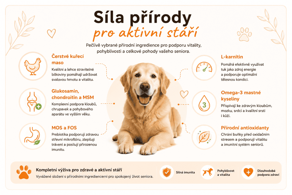 Arden Grange Senior síla přírody pro aktivní stáří
